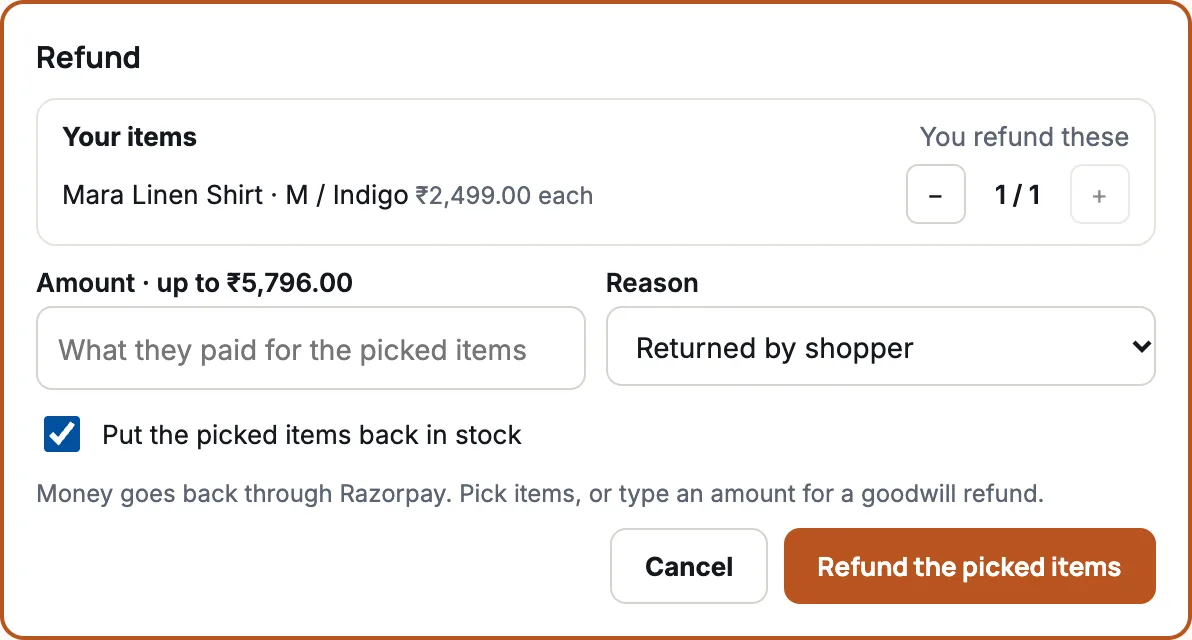 The Refund form: Your items with a counter for Mara Linen Shirt, an Amount box, a Reason list set to Returned by shopper, a ticked box Put the picked items back in stock, and the button Refund the picked items.