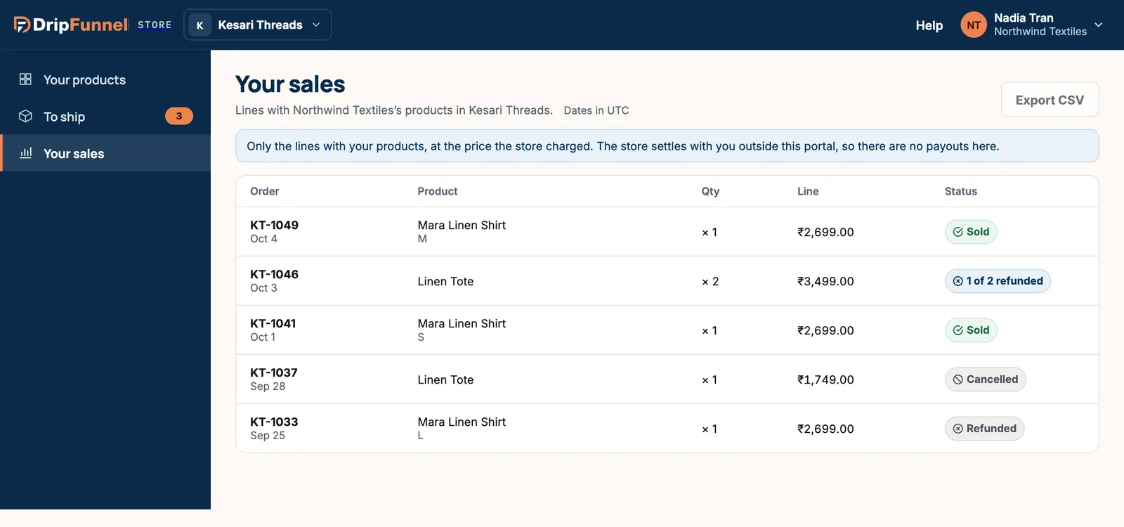 The Your sales page listing five order lines with order number and date, product, quantity, line amount and a status of Sold, 1 of 2 refunded, Cancelled or Refunded, and an Export CSV button.